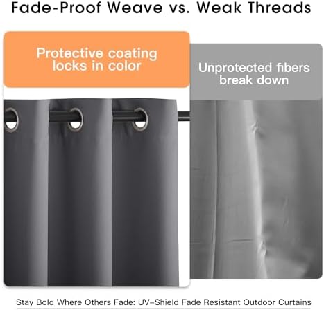 NICETOWN Fade Resistant Patio Curtains Outdoor Waterproof, Fade-Proof Curtains - Image 3