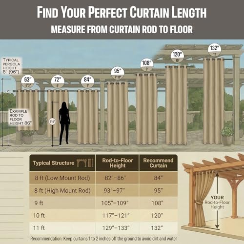 Outdoor Patio Curtain Waterproof Darkening Thermal Insulated Indoor Curtains - Image 3
