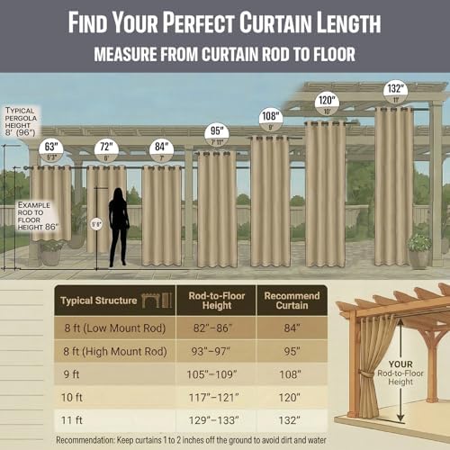 Waterproof Outdoor Curtain W52 x L84 - Image 3