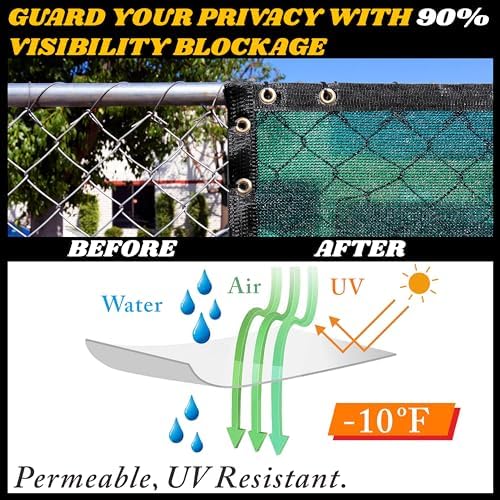 Royal Shade 4' x 77' Green Fence Privacy Screen, 90% Blockage Windscreen - Image 3