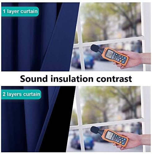 NICETOWN Complete 100% Blackout Curtains, Thermal Insulated & Energy Efficiency - Image 4