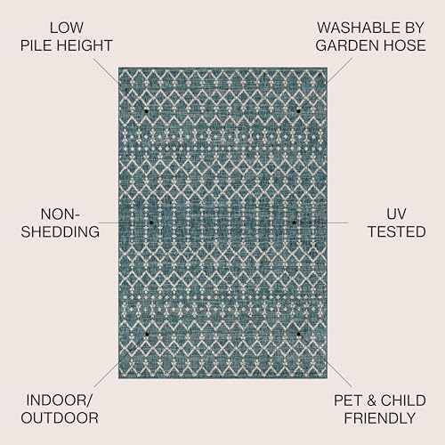 JONATHAN Y Moroccan Geometric Indoor Outdoor Square Area Rug 9X9 Teal/Gray - Image 2