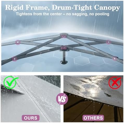 10x10 Pop Up Canopy with Sidewall, One Push Easy Setup - Image 3