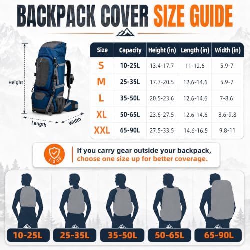 Frelaxy Waterproof Backpack Rain Cover, Pack Covers - Image 7