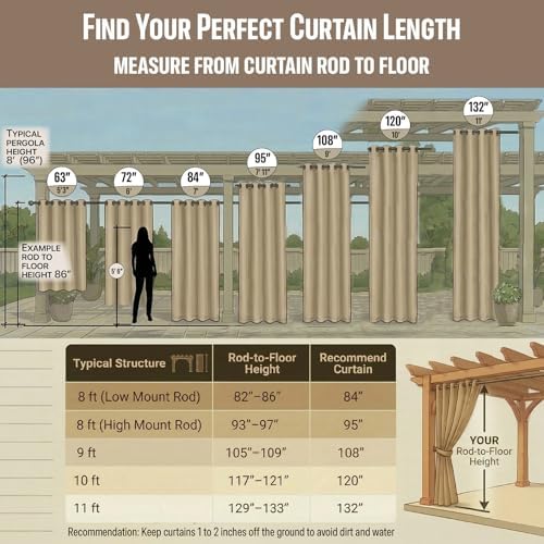 Outdoor Patio Curtain Waterproof Darkening Thermal Insulated Indoor Curtains - Image 3