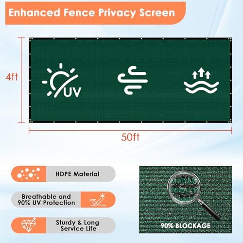 iCover 4x50ft Privacy Screen Fence, Outdoor Fencing Panels, Garden Windscreen - Image 4