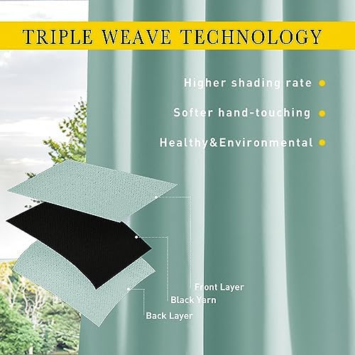 NICETOWN 2 Panels Thermal Outdoor Curtains Windproof W52xL72 Aqua Blue - Image 5