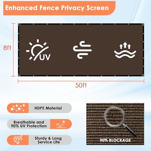 iCover 8x50ft Privacy Screen Fence, Outdoor Fencing Panels, Garden Windscreen - Image 5