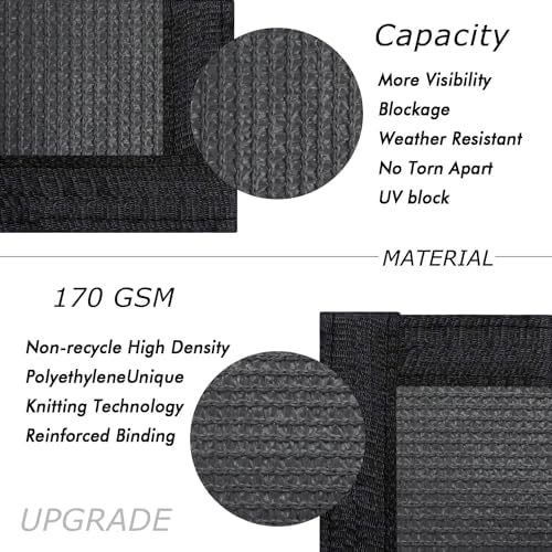 UPGRADE Privacy Fence Screen 6'x29' Dark Grey Outdoor 90% Visibility Blockage - Image 2