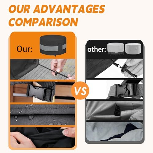 Round Patio Furniture Cover Black Grey Waterproof Up to 10000pa - Image 5