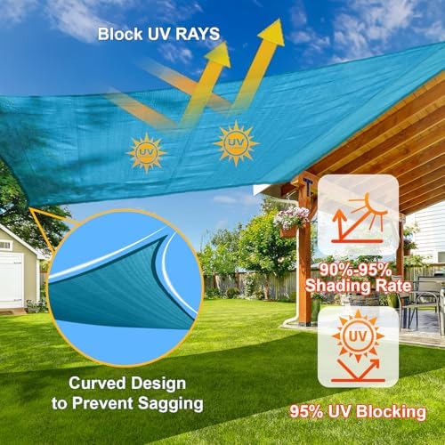 SUNLAX Sun Shade Sail 10'x24' Turquoise Blue Rectangle Custom Size - Image 4