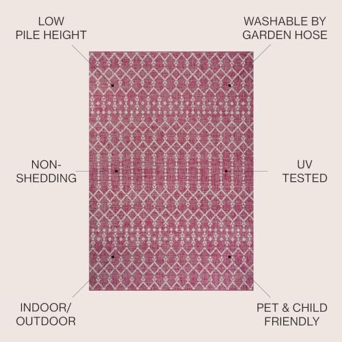 JONATHAN Y Moroccan Geometric Indoor Outdoor Area Rug 3X5 Fuchsia/Light Gray - Image 3