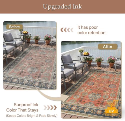 GENIMO Indoor & Outdoor Area Rug 3'x5', Waterproof, Non-Shedding, Easy Cleaning - Image 5