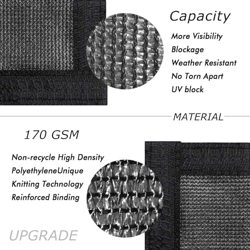 UPGRADE Privacy Fence Screen 5'x2' Black Outdoor 90% Visibility Blockage 170 - Image 2