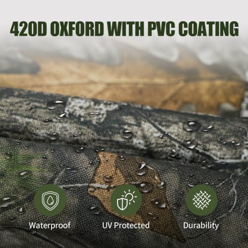 Heavy Duty 8 Mil Tarp Cover Waterproof UV Resistant Tarpaulin Used - Image 2