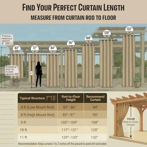 Waterproof Outdoor Curtain W84 x L120 - Image 3