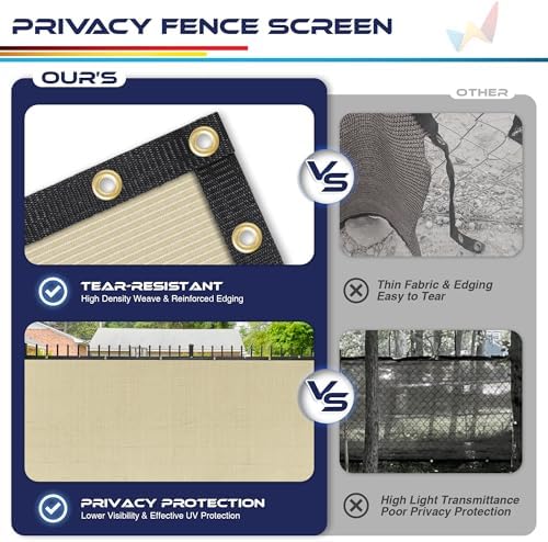 Windscreen4less Privacy Fence Screen Heavy Duty Windscreen Fencing Mesh Fabric - Image 6