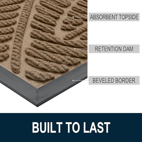 Colorxy Waterproof Front Doormat, Sturdy Natural Rubber Door Mat - Image 3