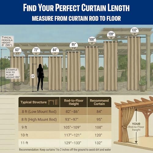 DIVA EN CAMINO DEC Outdoor Patio Curtain Waterproof Darkening Thermal Insulated - Image 3
