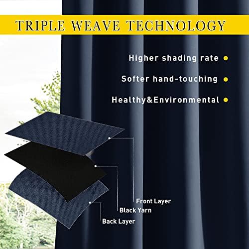 NICETOWN Weighted Curtains for Patio Waterproof W66xL84 Navy 2 Panels - Image 6