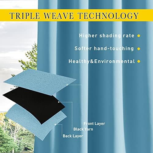 NICETOWN 2 PCs Outdoor Curtains Waterproof Fixed Bottom W52xL95 Teal Blue - Image 4