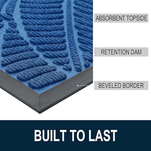 Colorxy Waterproof Front Doormat, Sturdy Natural Rubber Door Mat - Image 3