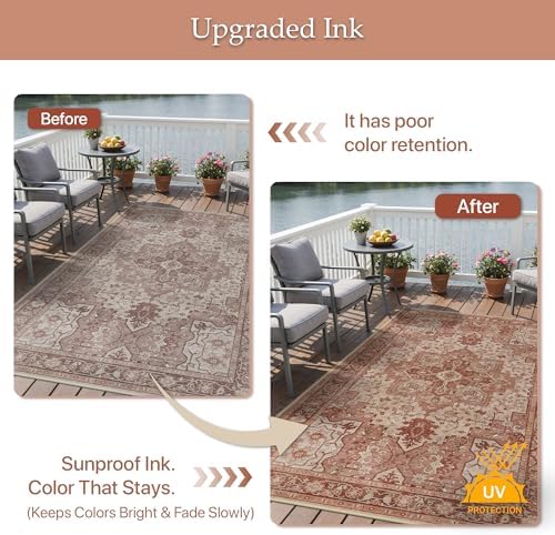 GENIMO 3x5 Outdoor Rug, Washable - Image 5