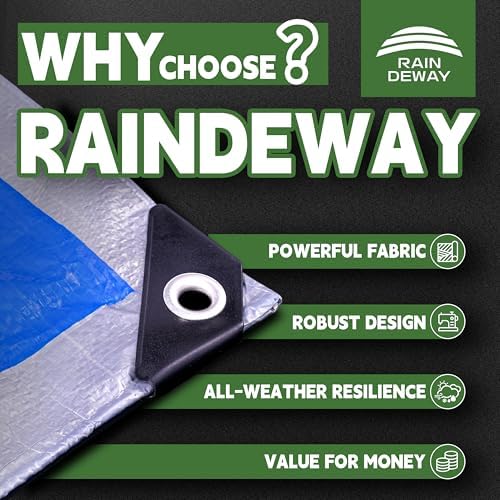 RAINDEWAY Tarps 5x7Ft 5.5 Mil Waterproof Protective Poly Tarp Cover - Image 2