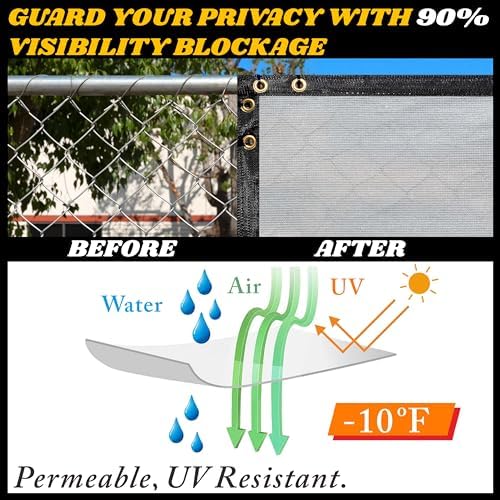 Royal Shade 8' x 109' Gray Fence Privacy Screen, 90% Blockage Windscreen - Image 3