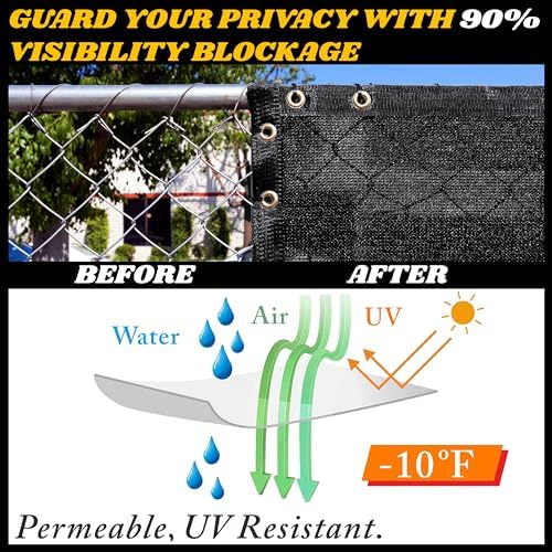 Royal Shade 8' x 169' Black Fence Privacy Screen, 90% Blockage Windscreen - Image 3
