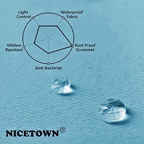 NICETOWN Outdoor Curtain for Patio/Balcony, Thermal Insulated Weight Heavy - Image 5