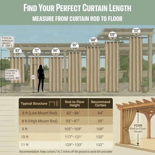 DIVA EN CAMINO DEC Outdoor Patio Curtain Waterproof Darkening Thermal Insulated - Image 3
