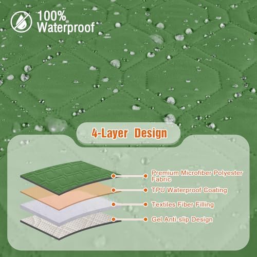 VANSOFY 100% Waterproof Recliner Chair Covers Washable, Vine Green - Image 6