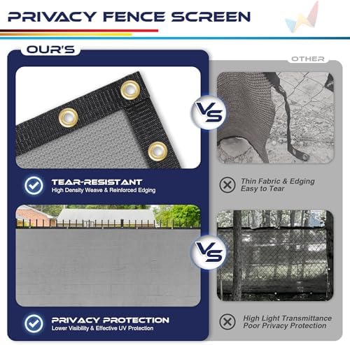 Windscreen4less Privacy Fence Screen Heavy Duty Windscreen Fencing Mesh Fabric - Image 6