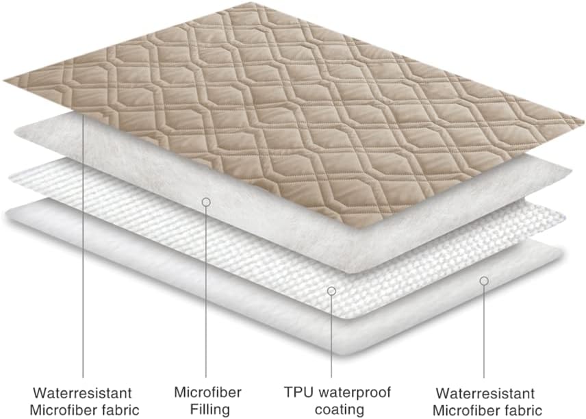 Ameritex Waterproof Blanket Reversible Dog Bed Cover Pet Blanket - Image 4
