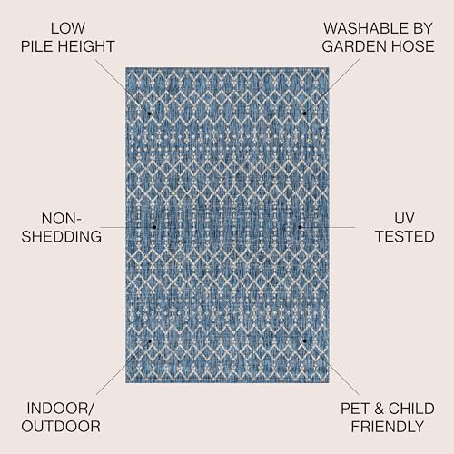 JONATHAN Y Moroccan Geometric Indoor Outdoor Round Area Rug 4 Ft Navy/Light Gray - Image 2