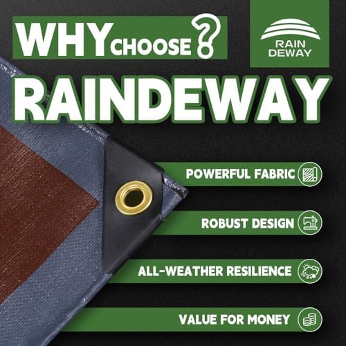 RAINDEWAY 12x20 Feet 18Mil Super Heavy Duty Tarp Waterproof Tarps Cover - Image 2
