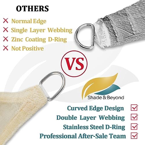 Shade&Beyond 8'X20' Sun Shade Sail Cream Rectangle - Image 4