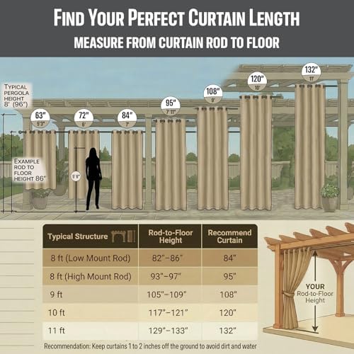 DIVA EN CAMINO DEC Outdoor Patio Curtain Waterproof Darkening Thermal Insulated - Image 3