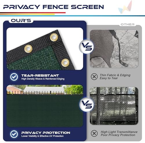 Windscreen4less Privacy Fence Screen Heavy Duty Windscreen Fencing Mesh Fabric - Image 6