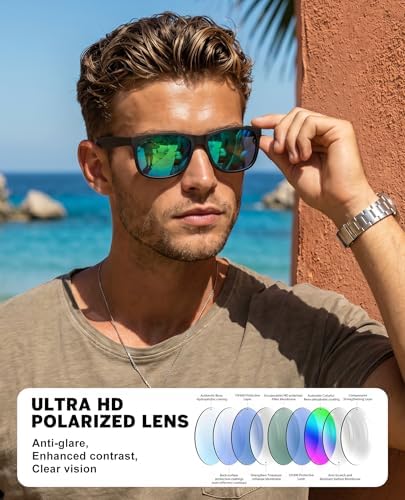 KALIYADI Sunglasses-Men Polarized-Sunglasses - Image 3