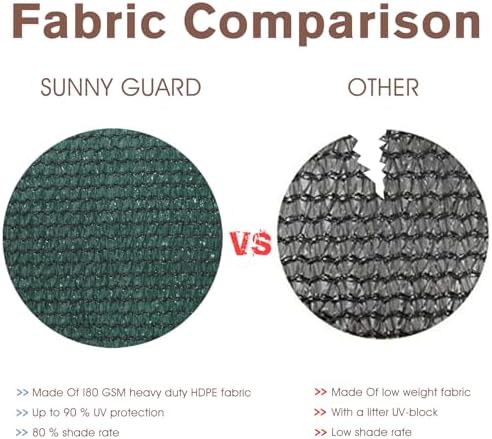 SUNNY GUARD 3' x 21' Balcony Privacy Screen, HDPE Patio Railing Cover Fence - Image 6