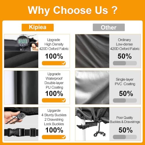 Kipiea Patio Furniture Covers Waterproof Winter, Heavy-Duty 420D Outdoor Patio - Image 4