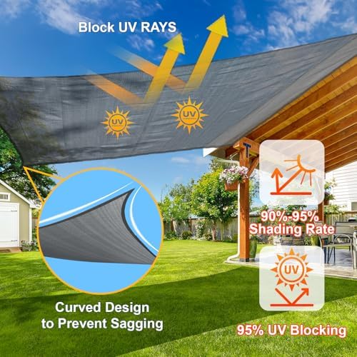 SUNLAX Sun Shade Sail 10' x 20' x 22.4' Dark Grey Rectangle Canopy Sail Shade - Image 4