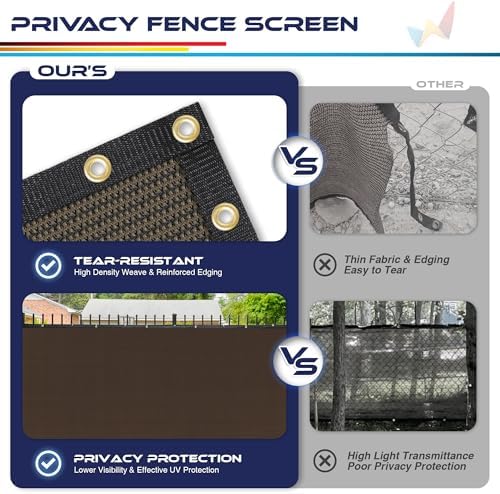 Windscreen4less 4' x 266' Privacy Fence Screen Heavy Duty Windscreen Fencing - Image 6