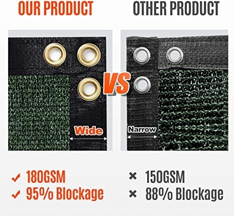 180GSM 5ft x 50ft Fence Privacy Screen Heavy Duty Fence Cover Garden Wall - Image 4