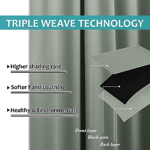 NICETOWN Outdoor Curtainch for Patio Waterproof 120 inch Wide, Thermal - Image 6