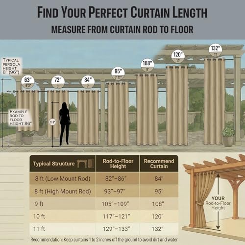 DIVA EN CAMINO DEC Outdoor Patio Curtain Waterproof Darkening Thermal Insulated - Image 3