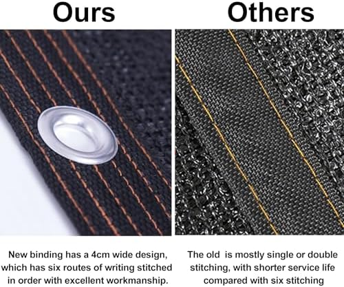 winemana 20x48 FT Black Shade Cloth, 70% UV Resistant Mesh Tarp - Image 4