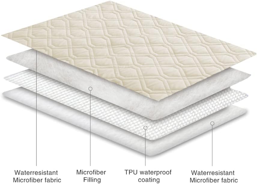 Ameritex Waterproof Dog Bed Blankets Cover - Image 4